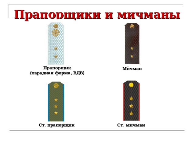 Прапорщики и мичманы Прапорщик  (парадная форма, ВДВ) Мичман Ст. прапорщик Ст. мичман 