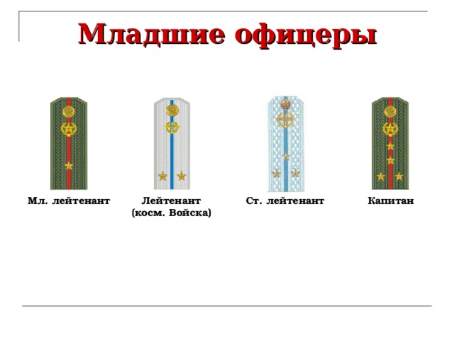 Младшие офицеры Мл. лейтенант Лейтенант  (косм. Войска) Ст. лейтенант Капитан 