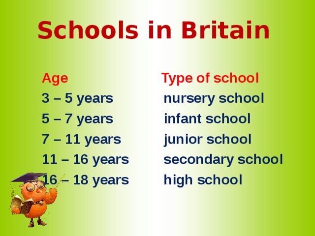 Schools in Britain Age Type of school 3 – 5 years nursery school 5 – 7 years infant school 7 – 11 years junior school 11 – 16 years secondary school 16 – 18 years high school  