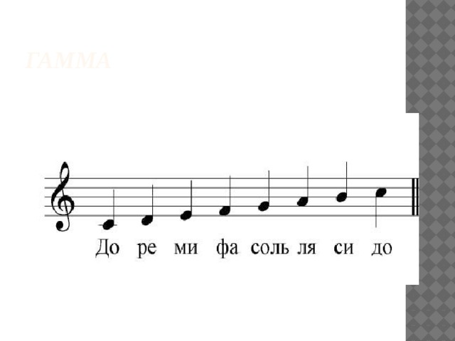 Гамма 