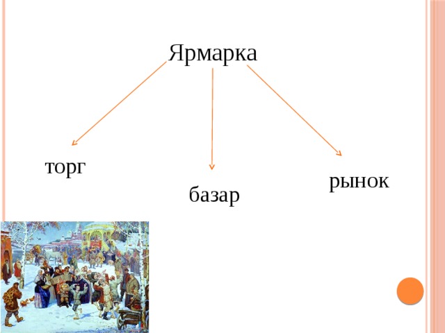 Ярмарка торг рынок базар 