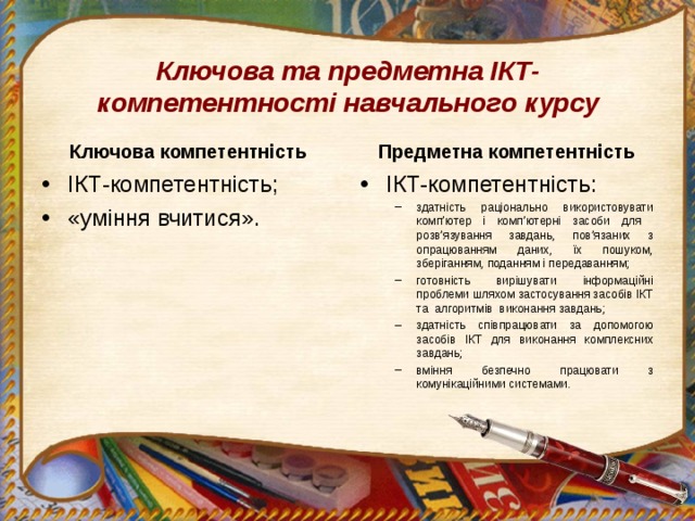 Ключова та предметна ІКТ-компетентності навчального курсу Ключова компетентність Предметна компетентність ІКТ-компетентність; «уміння вчитися». ІКТ-компетентність: здатність раціонально використовувати комп’ютер і комп’ютерні засоби для розв’язування завдань, пов’язаних з опрацюванням даних, їх пошуком, зберіганням, поданням і передаванням; готовність вирішувати інформаційні проблеми шляхом застосування засобів ІКТ та алгоритмів виконання завдань; здатність співпрацювати за допомогою засобів ІКТ для виконання комплексних завдань; вміння безпечно працювати з комунікаційними системами. здатність раціонально використовувати комп’ютер і комп’ютерні засоби для розв’язування завдань, пов’язаних з опрацюванням даних, їх пошуком, зберіганням, поданням і передаванням; готовність вирішувати інформаційні проблеми шляхом застосування засобів ІКТ та алгоритмів виконання завдань; здатність співпрацювати за допомогою засобів ІКТ для виконання комплексних завдань; вміння безпечно працювати з комунікаційними системами. 
