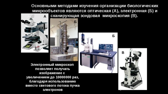 Основными методами изучения организации биологических микрообъектов являются оптическая (А), электронная (Б) и сканирующая зондовая микроскопия (В). А Б А Б В Электронный микроскоп позволяет получать изображение с увеличением до 10000000 раз, благодаря использованию вместо светового потока пучка электронов 5 