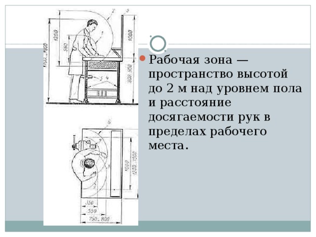 . Рабочая зона — пространство высотой до 2 м над уровнем пола и расстояние досягаемости рук в пределах рабочего места.  