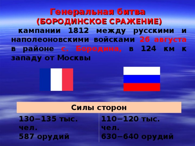 Генеральная битва (БОРОДИНСКОЕ СРАЖЕНИЕ)  кампании 1812 между русскими и наполеоновскими войсками 26 августа в районе с. Бородина, в 124 км к западу от Москвы   Силы сторон 130−135 тыс. чел.  587 орудий 110−120 тыс. чел.  630−640 орудий 