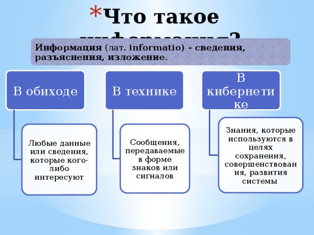 Что такое информация? Информация (лат. informatio) - сведения, разъяснения, изложение . В обиходе В технике В кибернетике Знания, которые используются в целях сохранения, совершенствования, развития системы Любые данные или сведения, которые кого-либо интересуют Сообщения, передаваемые в форме знаков или сигналов 