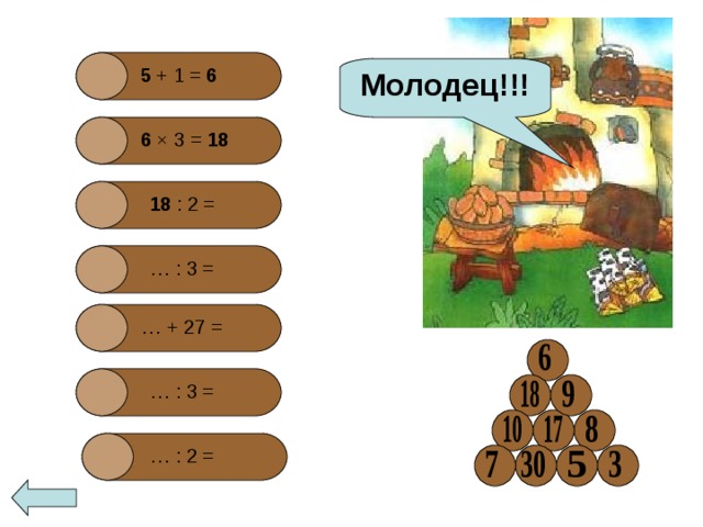Молодец!!! 5 + 1 =  6 6  × 3 =  18 18 : 2 =  … : 3 =  … + 27 =  … : 3 =  … : 2 =  