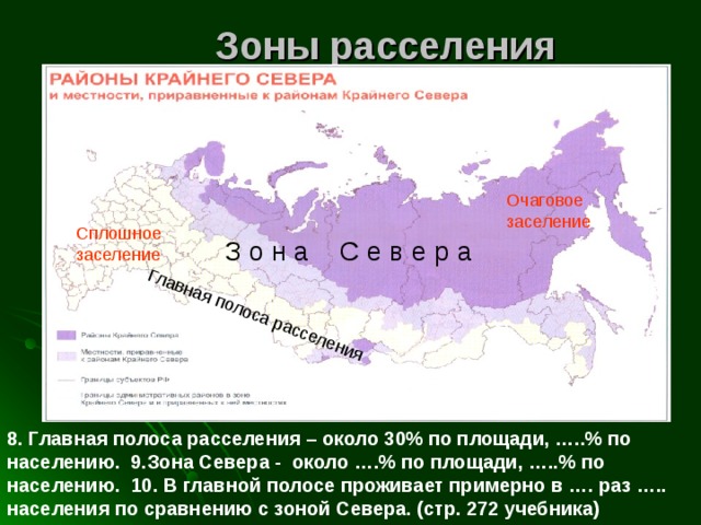 Зоны расселения Главная полоса расселения Очаговое заселение Сплошное заселение З о н а С е в е р а 8. Главная полоса расселения – около 30% по площади, …..% по населению. 9.Зона Севера - около ….% по площади, …..% по населению. 10. В главной полосе проживает примерно в …. раз ….. населения по сравнению с зоной Севера. (стр. 272 учебника)  
