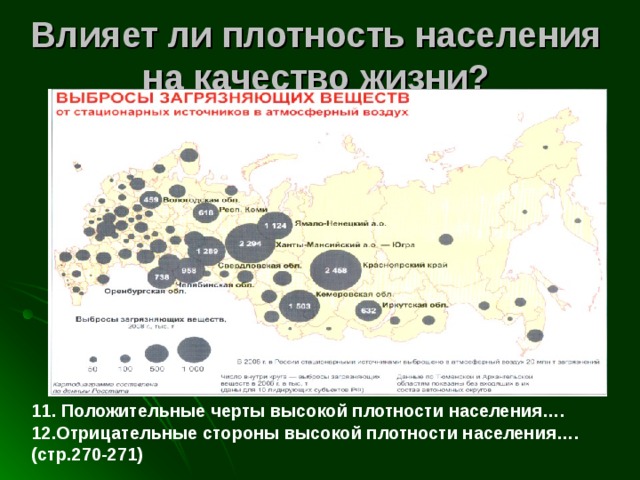 Влияет ли плотность населения на качество жизни? 11. Положительные черты высокой плотности населения…. 12.Отрицательные стороны высокой плотности населения….(стр.270-271) 