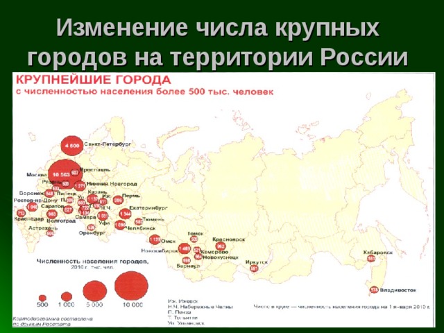 Изменение числа крупных городов на территории России 