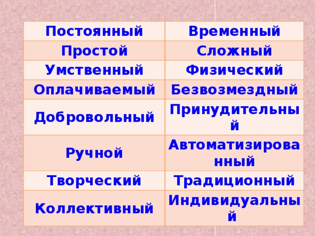 Постоянный Временный Простой Сложный Умственный Физический Оплачиваемый Безвозмездный Добровольный Принудительный Ручной Автоматизированный Творческий Традиционный Коллективный Индивидуальный 