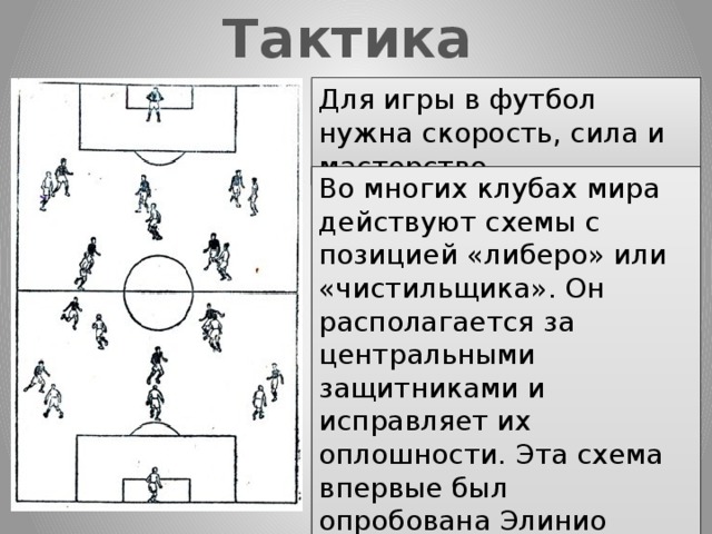Тактика Для игры в футбол нужна скорость, сила и мастерство.  Во многих клубах мира действуют схемы с позицией «либеро» или «чистильщика». Он располагается за центральными защитниками и исправляет их оплошности. Эта схема впервые был опробована Элинио Эррерой во время его работы в «Интернационале». 