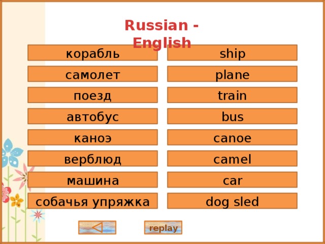 Russian - English корабль ship самолет plane train поезд автобус bus canoe каноэ camel верблюд car машина собачья упряжка dog sled replay 