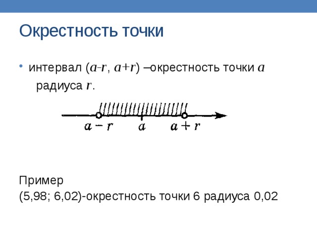 Окрестность точки  интервал ( a-r , a+r ) –окрестность точки a  радиуса r . Пример (5,98; 6,02)-окрестность точки 6 радиуса 0,02 