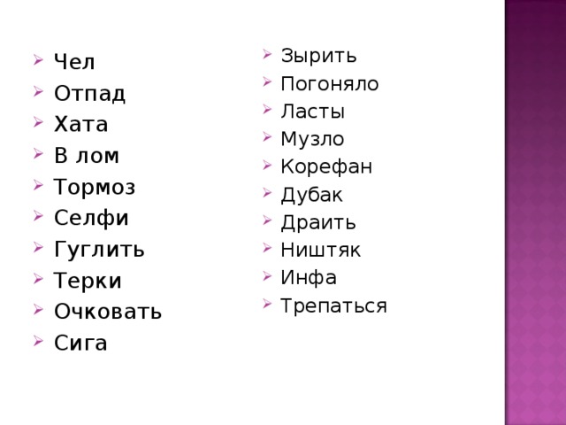 Зырить Погоняло Ласты Музло Корефан Дубак Драить Ништяк Инфа Трепаться Чел Отпад Хата В лом Тормоз Селфи Гуглить Терки Очковать Сига 