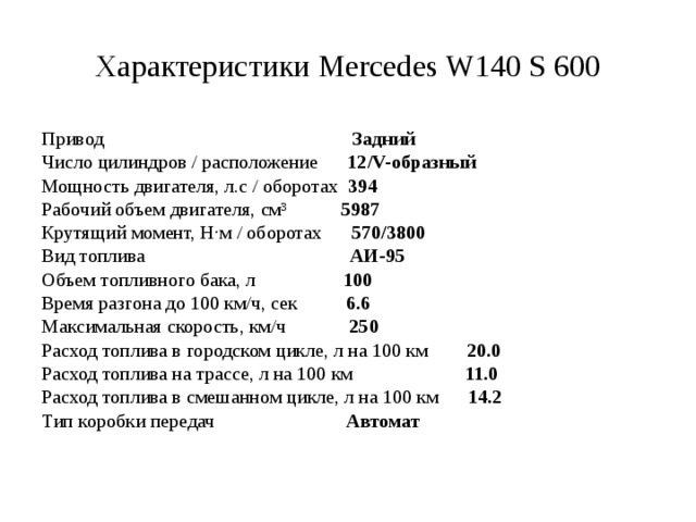 Характеристики Mercedes W140 S 600 Привод Задний Число цилиндров / расположение 12/V-образный Мощность двигателя, л.с / оборотах 394 Рабочий объем двигателя, см³ 5987 Крутящий момент, Н·м / оборотах 570/3800 Вид топлива АИ-95 Объем топливного бака, л 100 Время разгона до 100 км/ч, сек 6.6 Максимальная скорость, км/ч 250 Расход топлива в городском цикле, л на 100 км 20.0 Расход топлива на трассе, л на 100 км 11.0 Расход топлива в смешанном цикле, л на 100 км 14.2 Тип коробки передач Автомат 