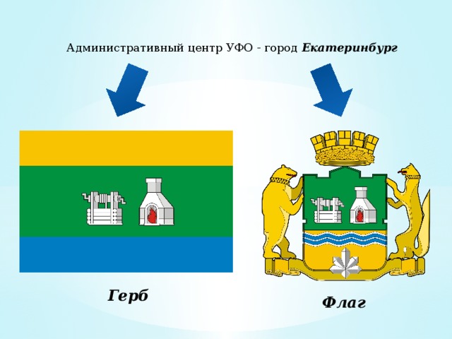 Административный центр УФО - город Екатеринбург Герб Флаг 