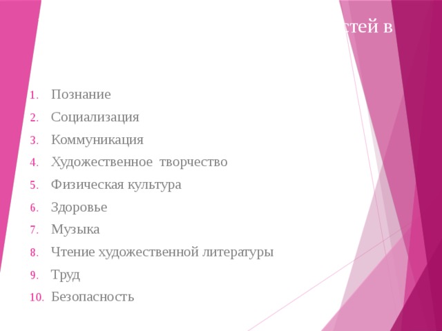 Интеграция образовательных областей в ходе проекта.   Познание Социализация Коммуникация Художественное творчество Физическая культура Здоровье Музыка Чтение художественной литературы Труд Безопасность 
