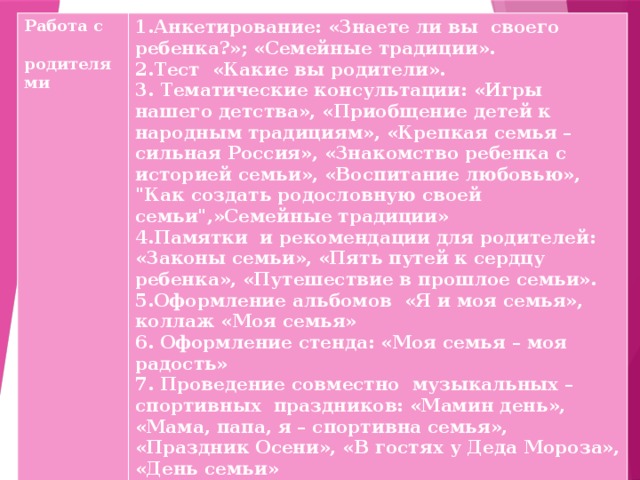 Работа с  родителями 1.Анкетирование: «Знаете ли вы своего ребенка?»; «Семейные традиции». 2.Тест «Какие вы родители». 3. Тематические консультации: «Игры нашего детства», «Приобщение детей к народным традициям», «Крепкая семья – сильная Россия», «Знакомство ребенка с историей семьи», «Воспитание любовью», 