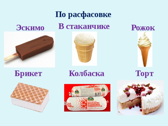 По расфасовке В стаканчике Эскимо Рожок Брикет Колбаска Торт 