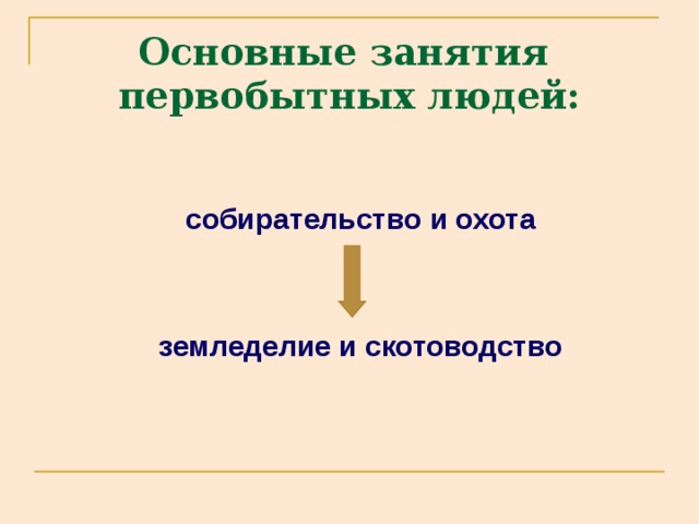 Основные занятия  первобытных людей: собирательство и охота   земледелие и скотоводство 