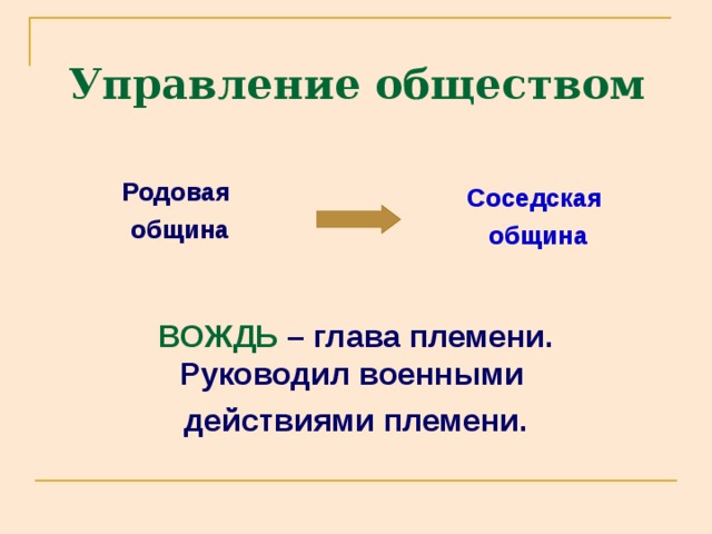Управление обществом Родовая община Соседская община ВОЖДЬ – глава племени. Руководил военными действиями племени. 