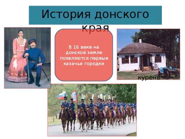История донского края В 16 веке на донской земле появляются первые казачьи городки курень  