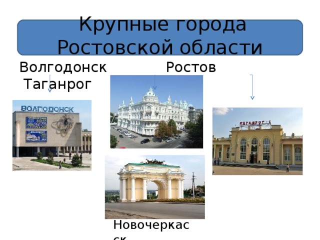  Крупные города Ростовской области Волгодонск Ростов Таганрог Новочеркасск  