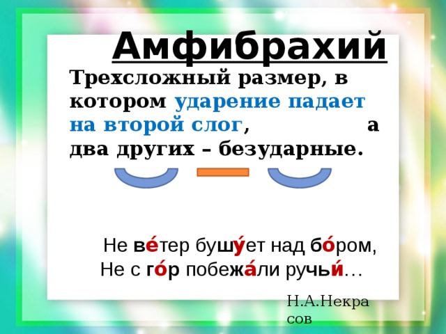  Амфибрахий Трехсложный размер, в котором ударение падает на второй слог , а два других – безударные.  Не в е́ тер бу ш у́ ет над б о́ ром, Не с г о́ р побе ж а́ ли ру чь и́ … Не с г о́ р побе ж а́ ли ру чь и́ … Н.А.Некрасов 