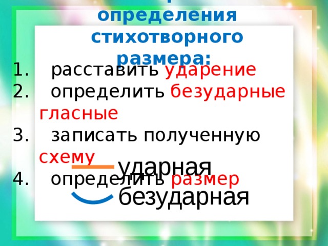 Алгоритм определения стихотворного размера:  расставить ударение  определить безударные гласные  записать полученную схему  определить размер ударная безударная  