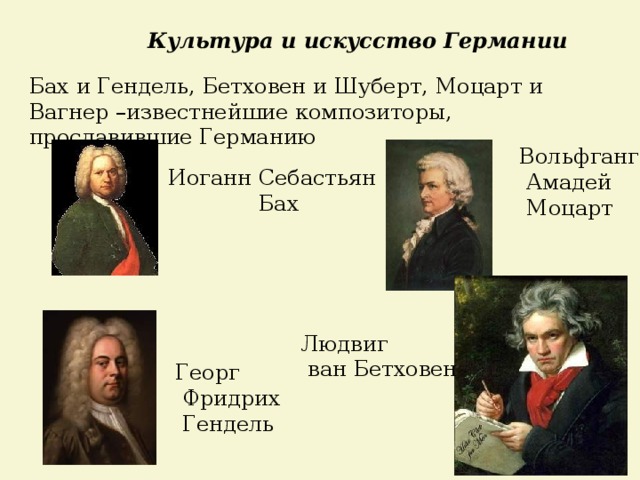 Культура и искусство Германии Бах и Гендель, Бетховен и Шуберт, Моцарт и Вагнер –известнейшие композиторы, прославившие Германию Вольфганг  Амадей  Моцарт Иоганн Себастьян  Бах Людвиг  ван Бетховен Георг  Фридрих  Гендель 