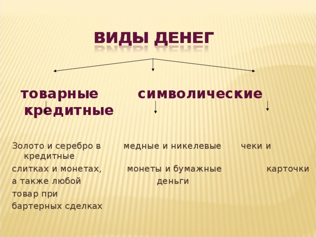  товарные символические кредитные Золото и серебро в медные и никелевые чеки и кредитные слитках и монетах, монеты и бумажные карточки а также любой деньги товар при бартерных сделках 