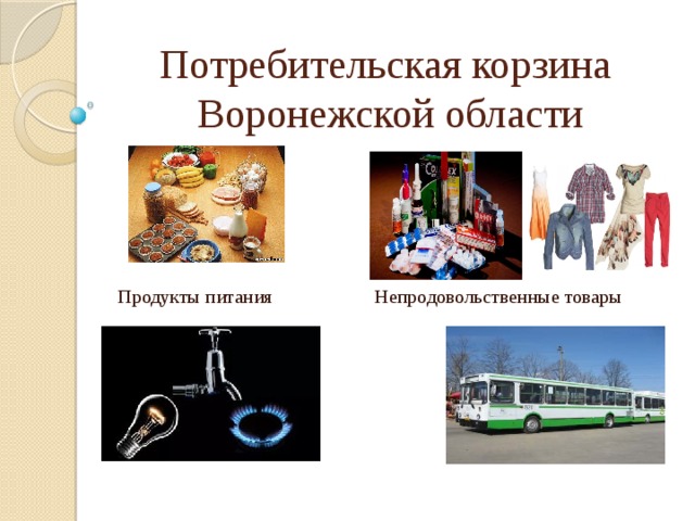 Потребительская корзина  Воронежской области Продукты питания Непродовольственные товары