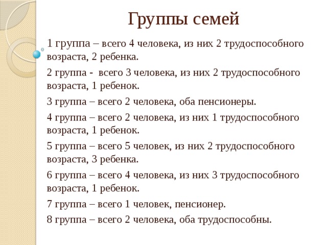 Группы семей 1 группа – всего 4 человека, из них 2 трудоспособного возраста, 2 ребенка. 2 группа - всего 3 человека, из них 2 трудоспособного возраста, 1 ребенок. 3 группа – всего 2 человека, оба пенсионеры. 4 группа – всего 2 человека, из них 1 трудоспособного возраста, 1 ребенок. 5 группа – всего 5 человек, из них 2 трудоспособного возраста, 3 ребенка. 6 группа – всего 4 человека, из них 3 трудоспособного возраста, 1 ребенок. 7 группа – всего 1 человек, пенсионер. 8 группа – всего 2 человека, оба трудоспособны.