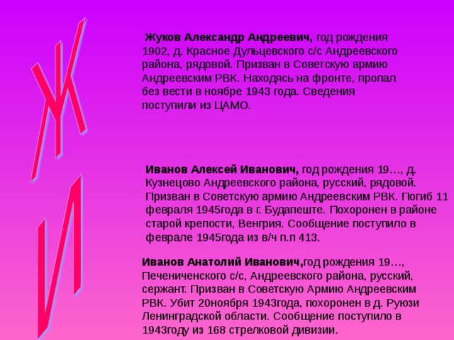  Жуков Александр Андреевич, год рождения 1902, д. Красное Дульцевского с/с Андреевского района, рядовой. Призван в Советскую армию Андреевским РВК. Находясь на фронте, пропал без вести в ноябре 1943 года. Сведения поступили из ЦАМО. Иванов Алексей Иванович, год рождения 19…, д. Кузнецово Андреевского района, русский, рядовой. Призван в Советскую армию Андреевским РВК. Погиб 11 февраля 1945года в г. Будапеште. Похоронен в районе старой крепости, Венгрия. Сообщение поступило в феврале 1945года из в/ч п.п 413. Иванов Анатолий Иванович, год рождения 19…, Печениченского с/с, Андреевского района, русский, сержант. Призван в Советскую Армию Андреевским РВК. Убит 20ноября 1943года, похоронен в д. Руюзи Ленинградской области. Сообщение поступило в 1943году из 168 стрелковой дивизии. 