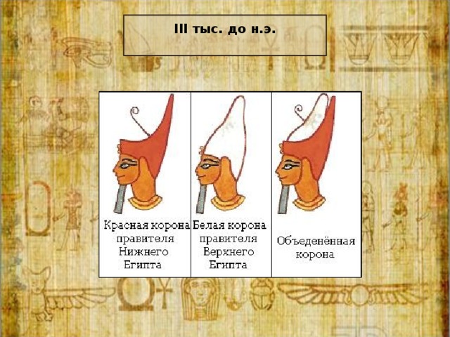 III тыс. до н.э.   