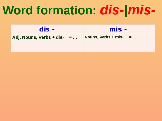Word formation:  dis- | mis- dis - mis - Adj, Nouns, Verbs + dis- = … Nouns, Verbs + mis- = … 