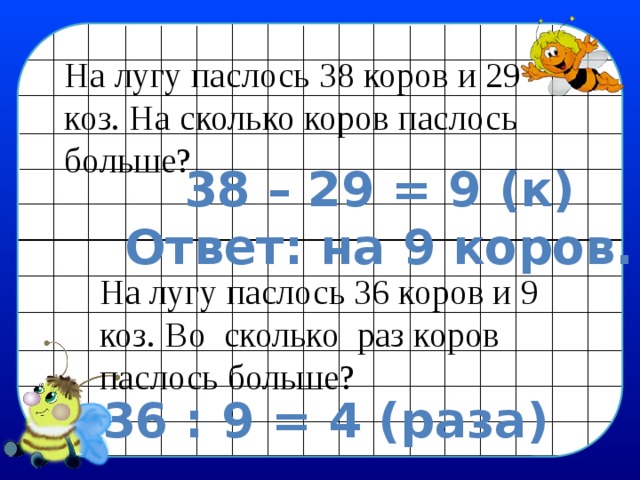 На лугу паслось 38 коров и 29 коз. На сколько коров паслось больше? 38 – 29 = 9 (к) Ответ: на 9 коров. На лугу паслось 36 коров и 9 коз. Во сколько раз коров паслось больше? 36 : 9 = 4 (раза) 