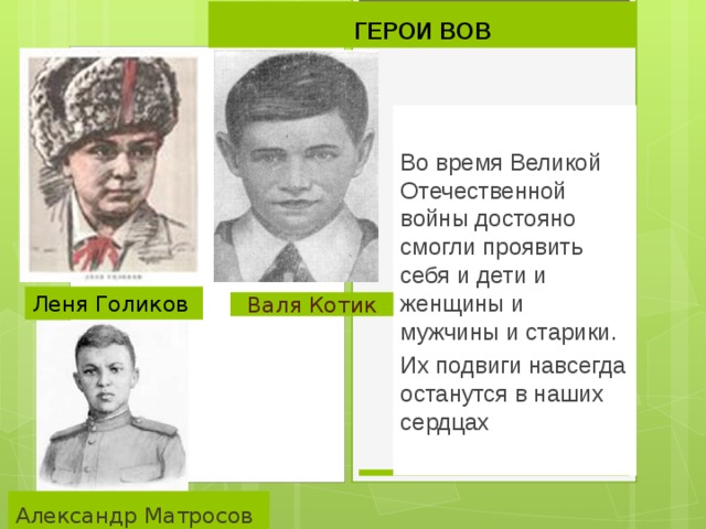 ГЕРОИ ВОВ Во время Великой Отечественной войны достояно смогли проявить себя и дети и женщины и мужчины и старики. Их подвиги навсегда останутся в наших сердцах Леня Голиков Валя Котик Александр Матросов 