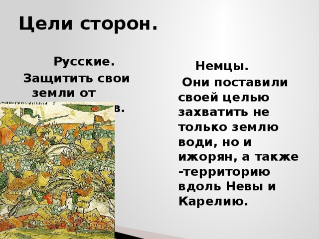 Цели сторон.  Русские.  Немцы. Защитить свои земли от захватчиков.  Они поставили своей целью захватить не только землю води, но и ижорян, а также -территорию вдоль Невы и Карелию. 