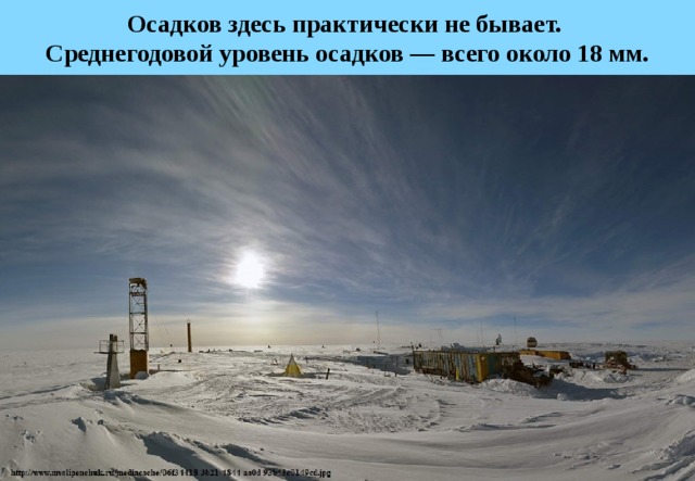 Осадков здесь практически не бывает.  Среднегодовой уровень осадков — всего около 18 мм. 