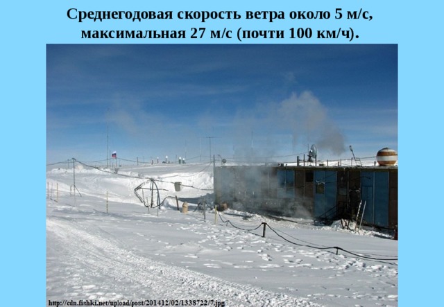 Среднегодовая скорость ветра около 5 м/с,  максимальная 27 м/с (почти 100 км/ч).  