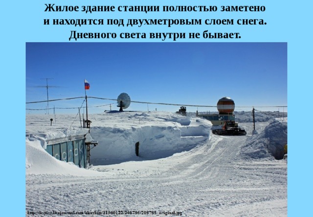 Жилое здание станции полностью заметено  и находится под двухметровым слоем снега.  Дневного света внутри не бывает. 