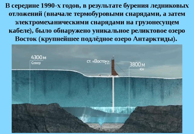В середине 1990-х годов, в результате бурения ледниковых отложений (вначале термобуровыми снарядами, а затем электромеханическими снарядами на грузонесущем кабеле), было обнаружено уникальное реликтовое озеро Восток (крупнейшее подлёдное озеро Антарктиды). 