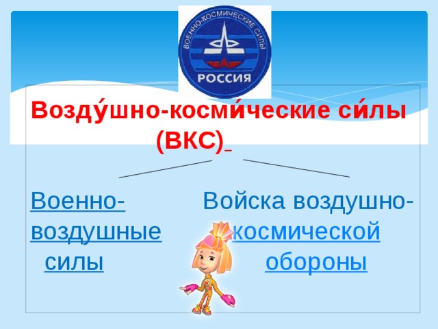 Возду́шно-косми́ческие си́лы (ВКС)    Военно-  Войска  воздушно- воздушные  космической   силы  обороны   