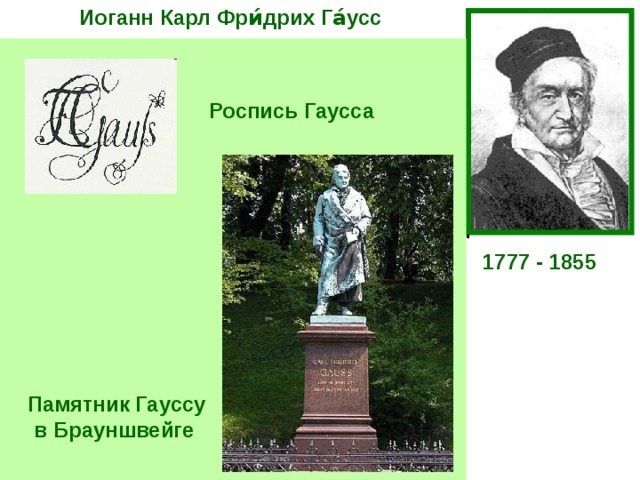 Иоганн Карл Фри́дрих Га́усс  Немецкий математик, астроном и физик. Ещё студентом написал «Арифметические исследования», определившие развитие Теории чисел до нашего времени. В 19 лет определил, какие правильные многоугольники можно построить циркулем и линейкой. Занимался геодезией и вычислительной астрономией. создал теорию кривых поверхностей. Один из создателей неевклидовой геометрии. Роспись Гаусса 1777 - 1855 «Не считать ничего сделанным, если ещё кое-что осталось сделать» Памятник Гауссу  в Брауншвейге  К.Ф.Га́усс  