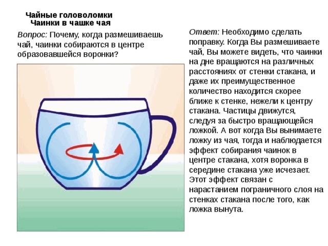 Чайные головоломки  Чаинки в чашке чая   Ответ: Необходимо сделать поправку. Когда Вы размешиваете чай, Вы можете видеть, что чаинки на дне вращаются на различных расстояниях от стенки стакана, и даже их преимущественное количество находится скорее ближе к стенке, нежели к центру стакана. Частицы движутся, следуя за быстро вращающейся ложкой. А вот когда Вы вынимаете ложку из чая, тогда и наблюдается эффект собирания чаинок в центре стакана, хотя воронка в середине стакана уже исчезает. Этот эффект связан с нарастанием пограничного слоя на стенках стакана после того, как ложка вынута. Вопрос: Почему, когда размешиваешь чай, чаинки собираются в центре образовавшейся воронки? 