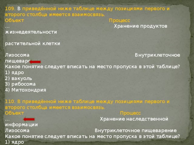 109. В приведённой ниже таблице между позициями первого и второго столбца имеется взаимосвязь. Объект Процесс … Хранение продуктов жизнедеятельности  растительной клетки Лизосома Внутриклеточное пищеварение Какое понятие следует вписать на место пропуска в этой таблице? 1) ядро 2) вакуоль 3) рибосома 4) Митохондрия 110. В приведённой ниже таблице между позициями первого и второго столбца имеется взаимосвязь. Объект Процесс … Хранение наследственной информации Лизосома Внутриклеточное пищеварение Какое понятие следует вписать на место пропуска в этой таблице? 1) ядро 2) хлоропласт 3) цитоплазма 4) рибосома 