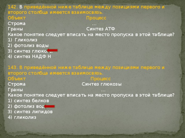 142. В приведённой ниже таблице между позициями первого и второго столбца имеется взаимосвязь. Объект Процесс Строма … Граны Синтез АТФ Какое понятие следует вписать на место пропуска в этой таблице? Гликолиз 2) фотолиз воды 3) синтез глюкозы 4) синтез НАДФ Н 143. В приведённой ниже таблице между позициями первого и второго столбца имеется взаимосвязь. Объект Процесс Строма Синтез глюкозы Граны … Какое понятие следует вписать на место пропуска в этой таблице? 1) синтез белков 2) фотолиз воды 3) синтез липидов 4) гликолиз 