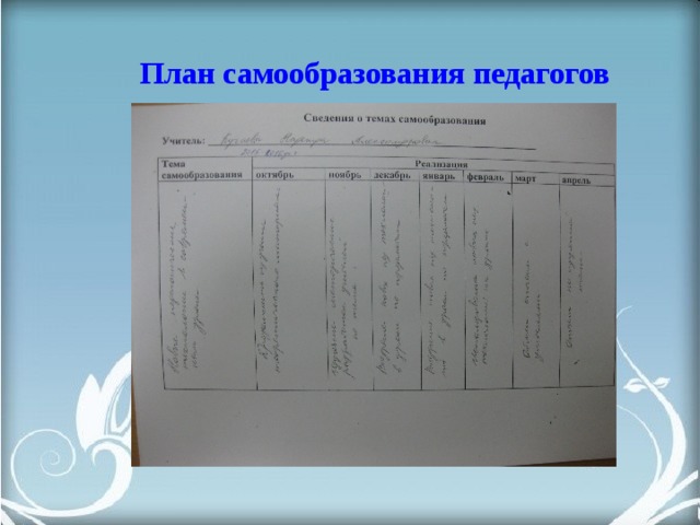 План самообразования педагогов 